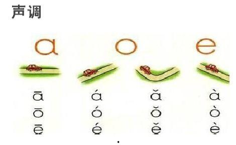 吃瓜拼音声调