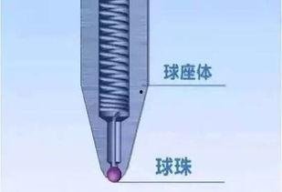 吃瓜圆珠笔事件,揭秘网络恶搞背后的真相