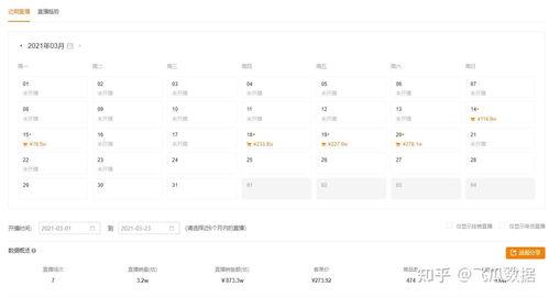 快手如何搜索吃瓜的人,如何通过搜索“吃瓜的人生”洞察热门话题